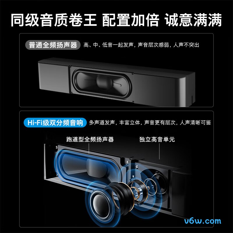 创维65A4E平板电视图片