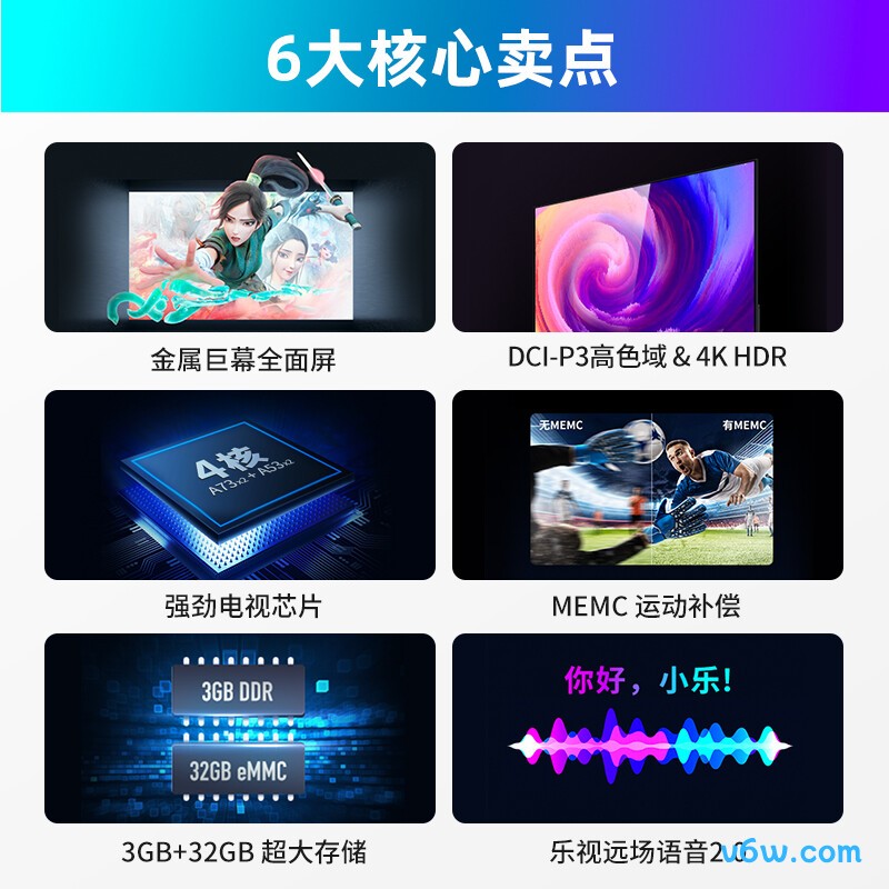 乐视D75PUC3N平板电视图片