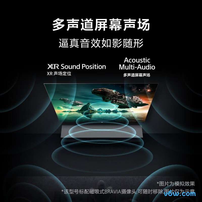 SONY-XR-65X95EK平板电视图片