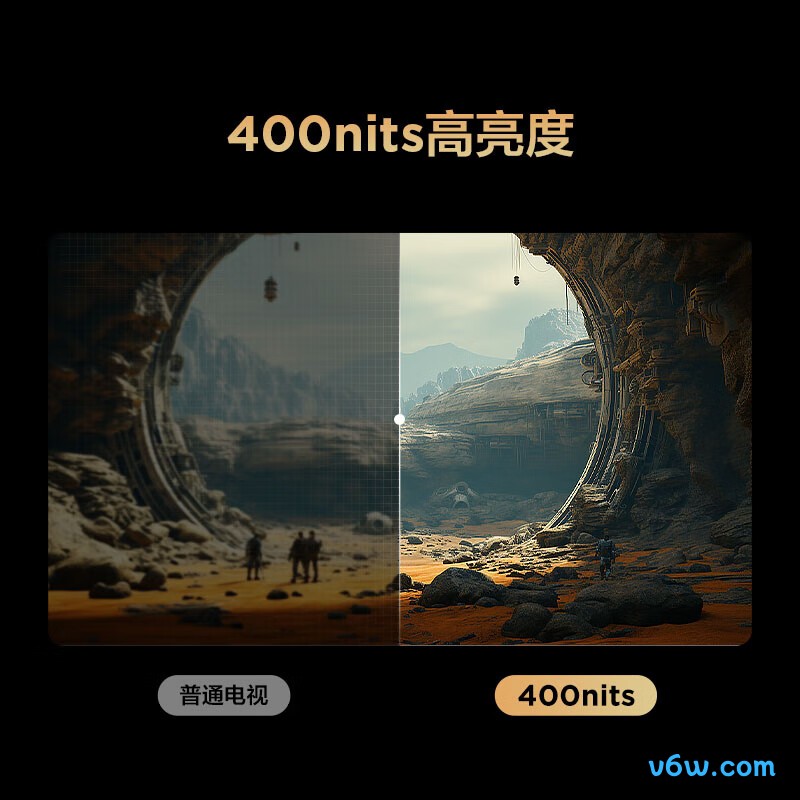 雷鸟55S575C平板电视图片