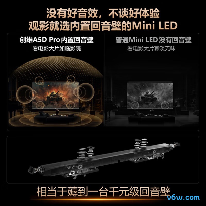 创维75A5D Pro平板电视图片