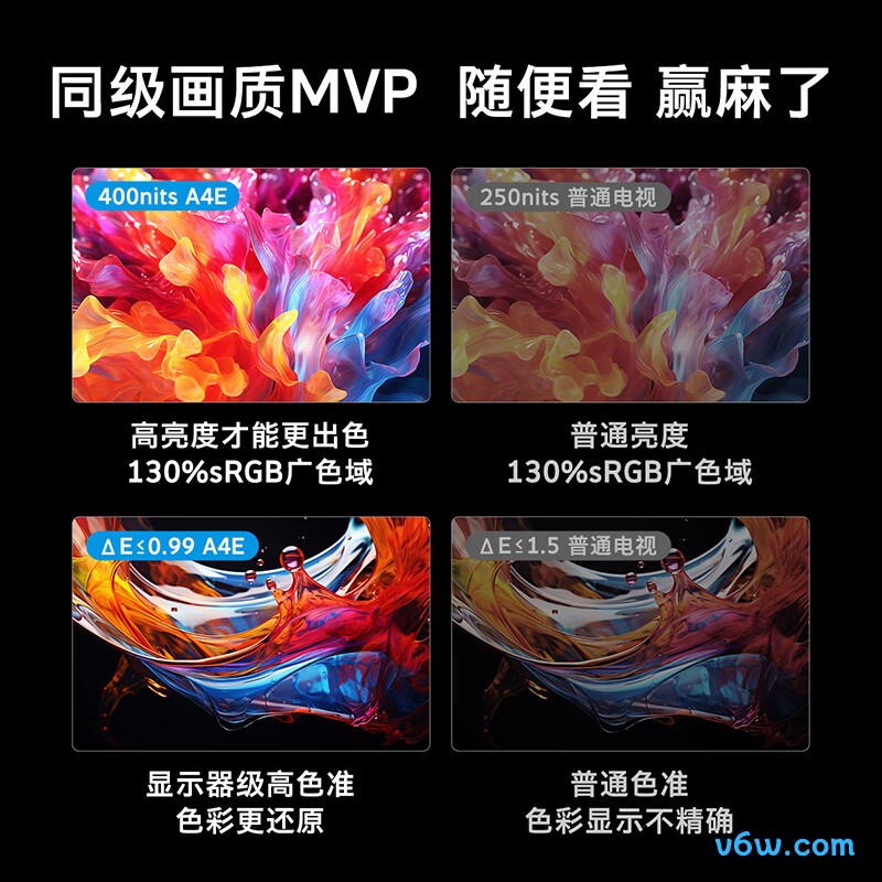 创维75A4E平板电视图片