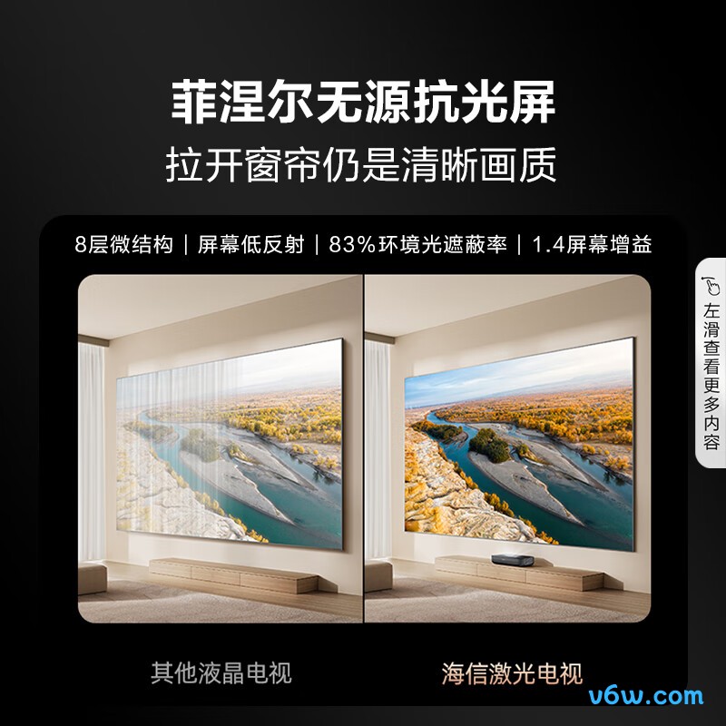 Vidda-80D9H平板电视图片