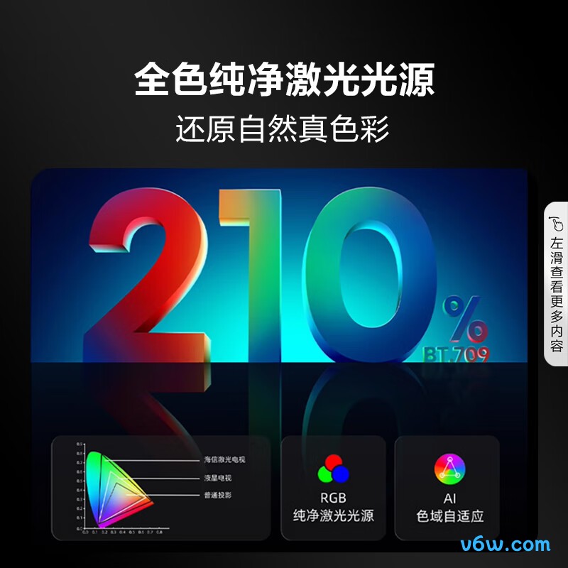 Vidda-88D9H平板电视图片