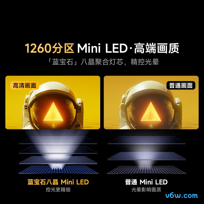 Vidda-75V7N-Ultra平板电视图片