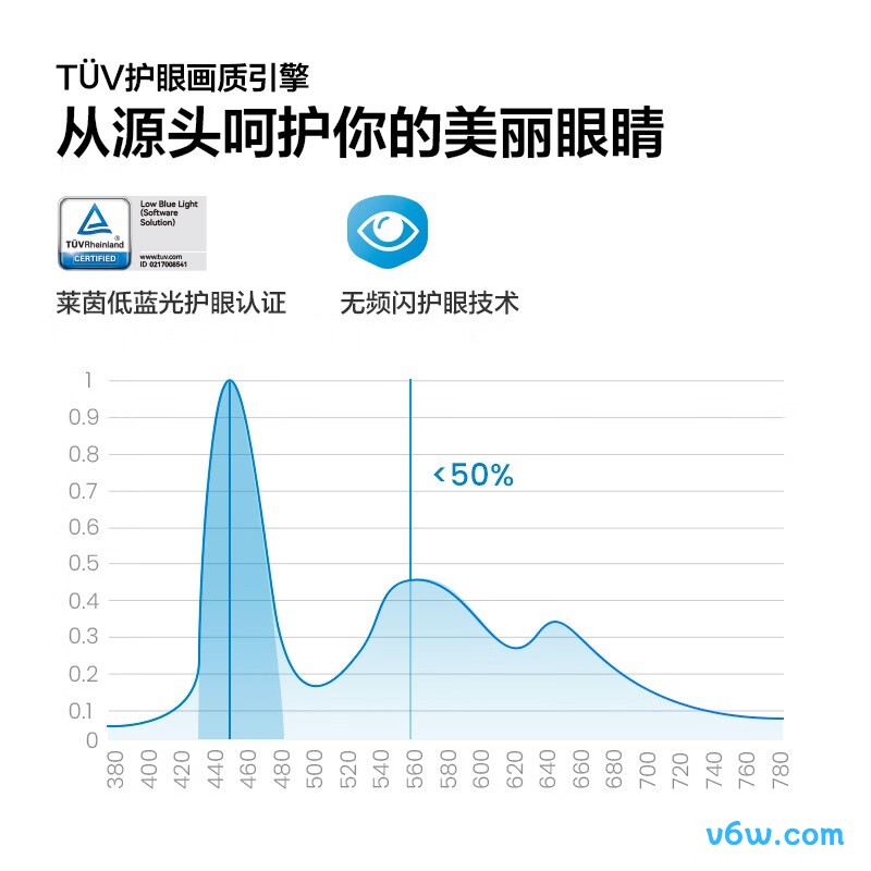 Vidda-55V1K-R平板电视图片