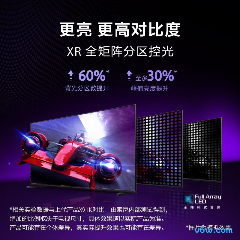 SONY-XR-75X91L平板电视图片