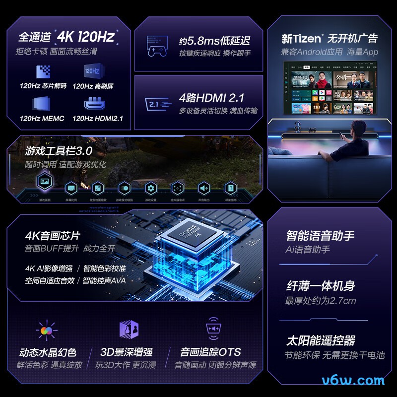 三星UA85ZU9000JXXZ平板电视图片