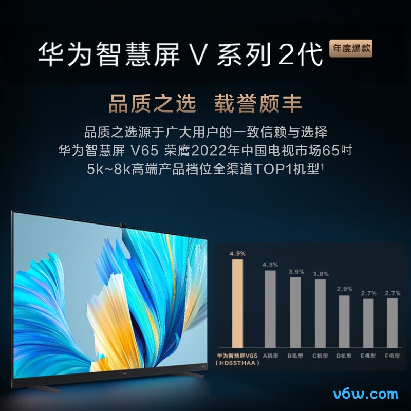 华为HD85THAA平板电视图片