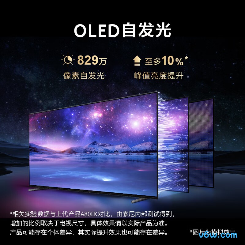 SONY-XR-55A80EL平板电视图片