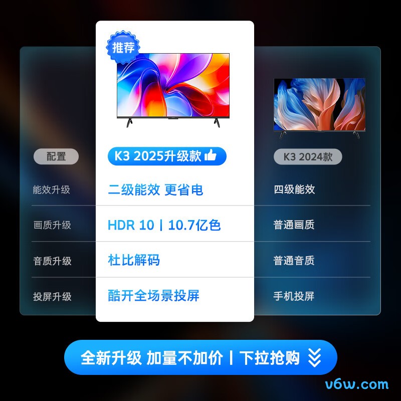 创维50P3D平板电视图片