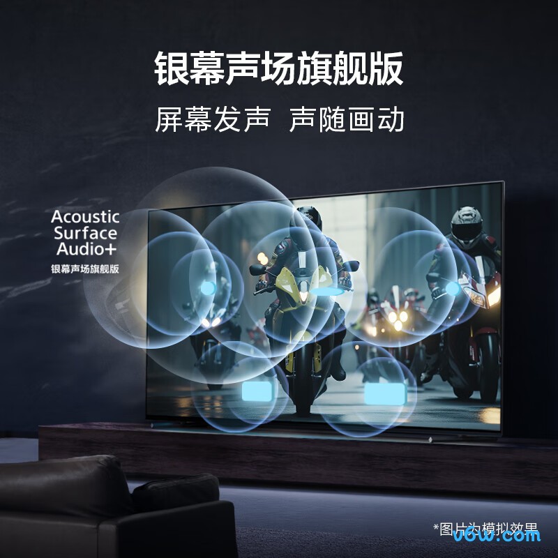 SONY-XR-55A80EL平板电视图片