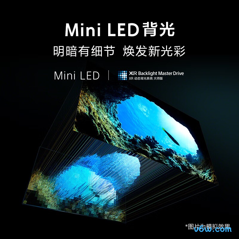 SONY-XR-65X95EK平板电视图片