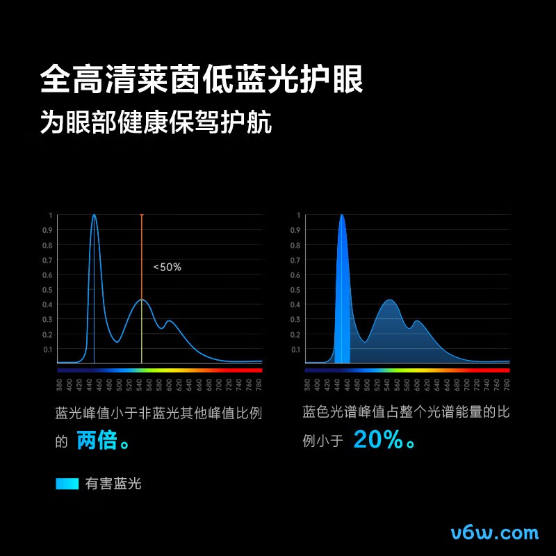 Vidda-43V1F-R平板电视图片