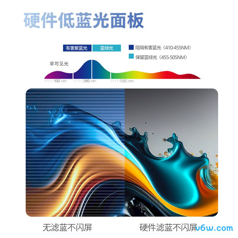 飞利浦27E2F7901显示器图片