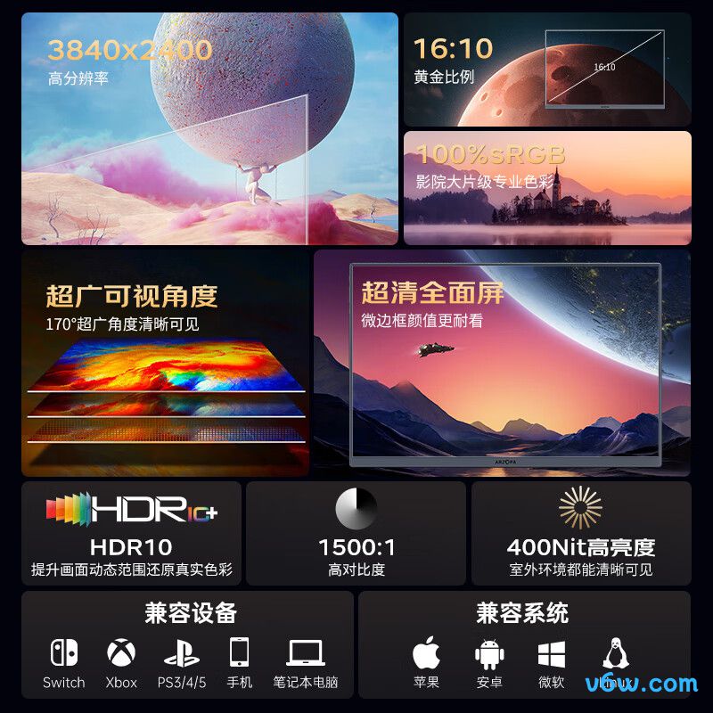 ARZOPAZ7RC显示器图片