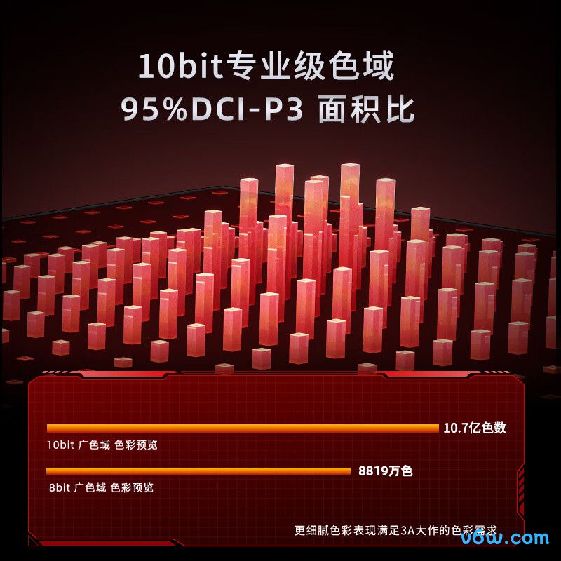 HPCHZ27QIS显示器图片