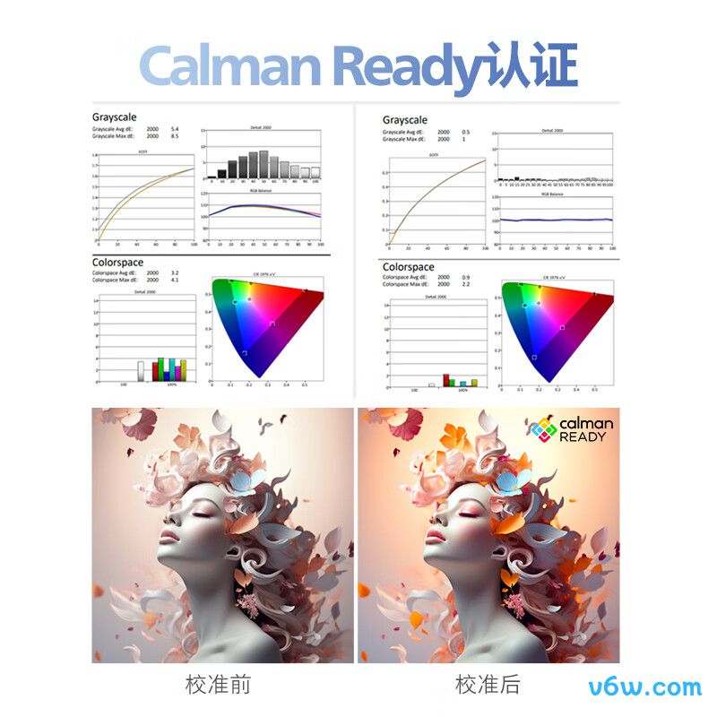 飞利浦27E2F7901显示器图片