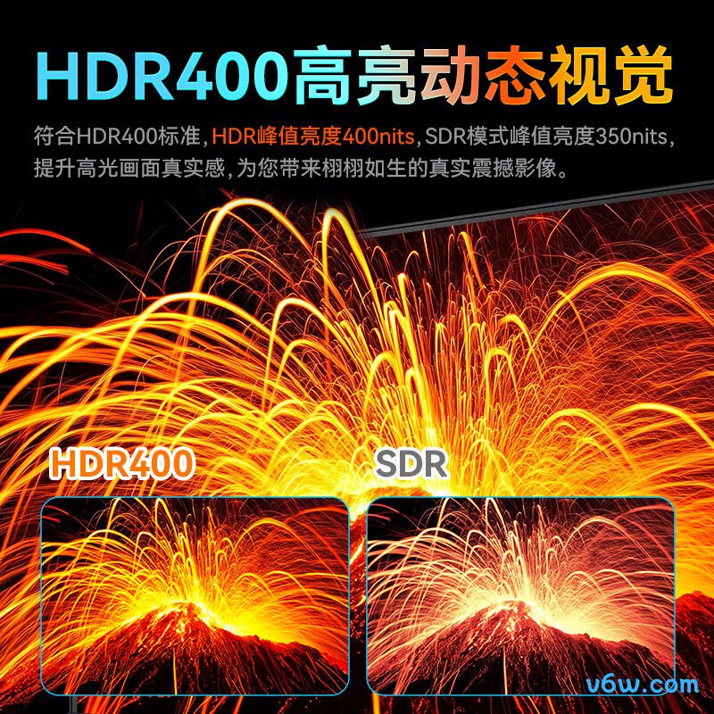 泰坦军团P2512S显示器图片