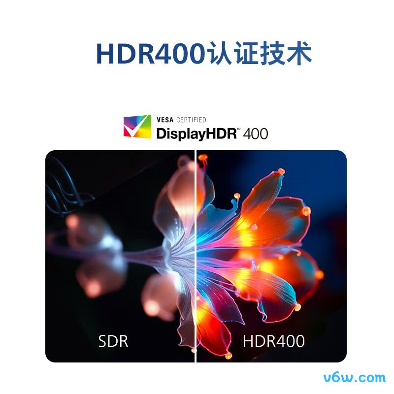 飞利浦27E1N5900R显示器图片