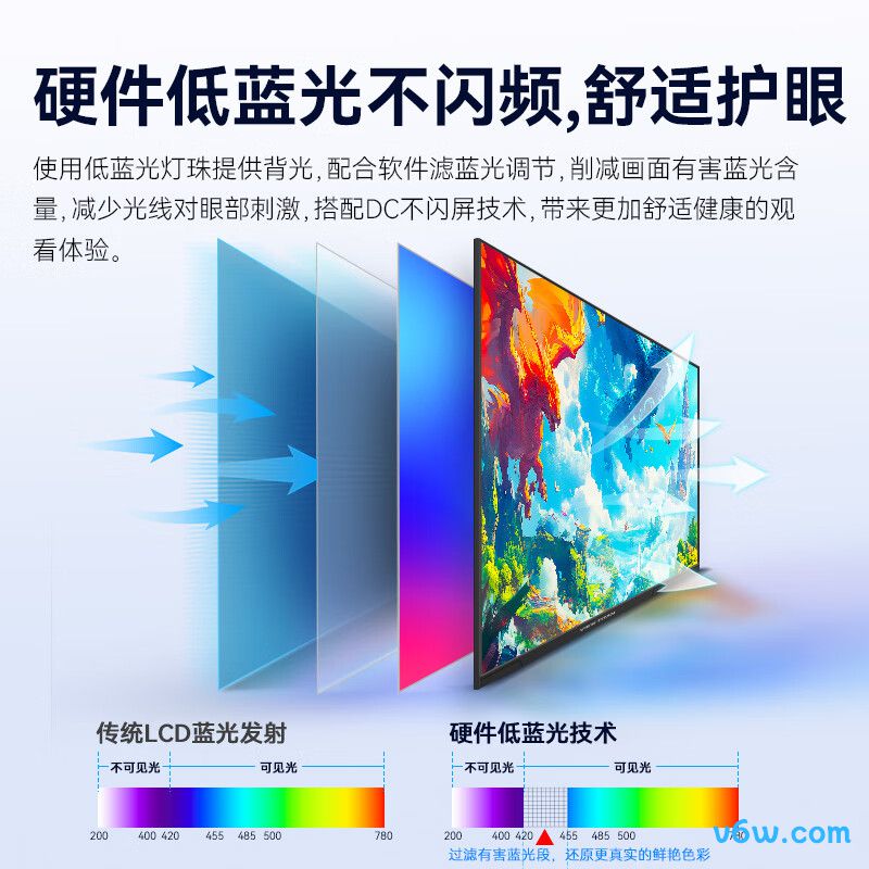 泰坦军团H27T1C显示器图片