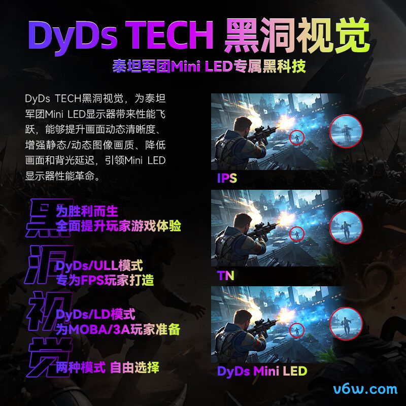 泰坦军团P275MS+显示器图片