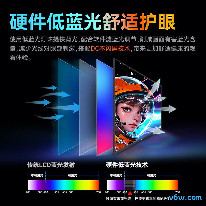 泰坦军团P2512S显示器图片