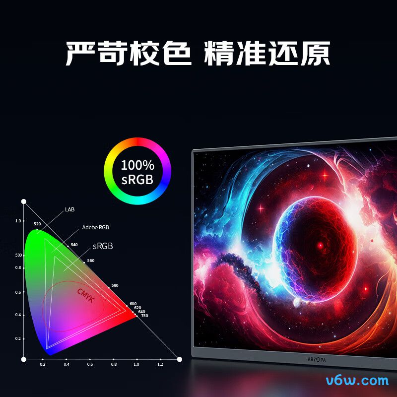 ARZOPAZ7RC显示器图片