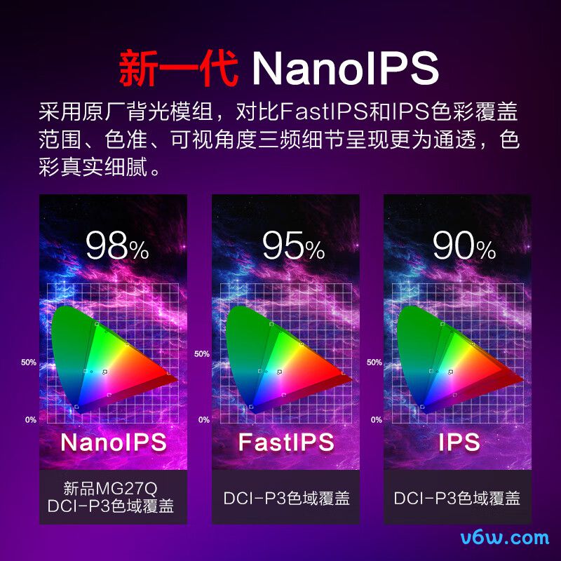 HKCMG27Q显示器图片