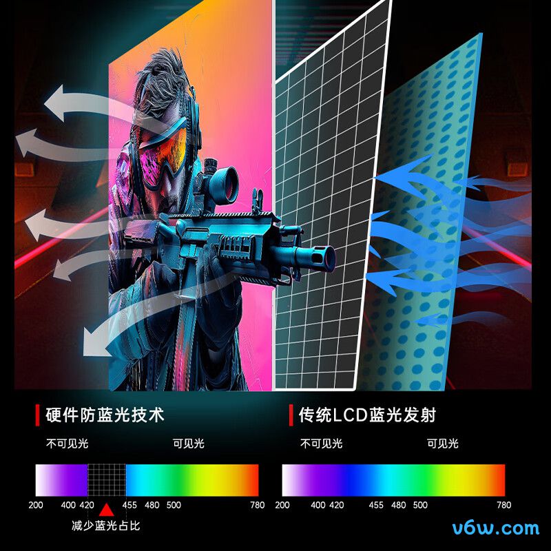 KTCG32P5显示器图片