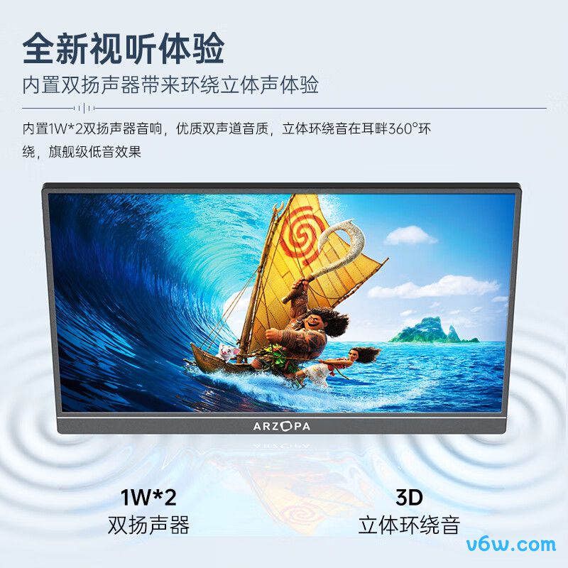 ARZOPAZ1RC显示器图片