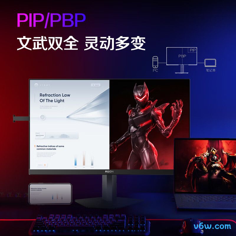 AOCAG276QSD显示器图片