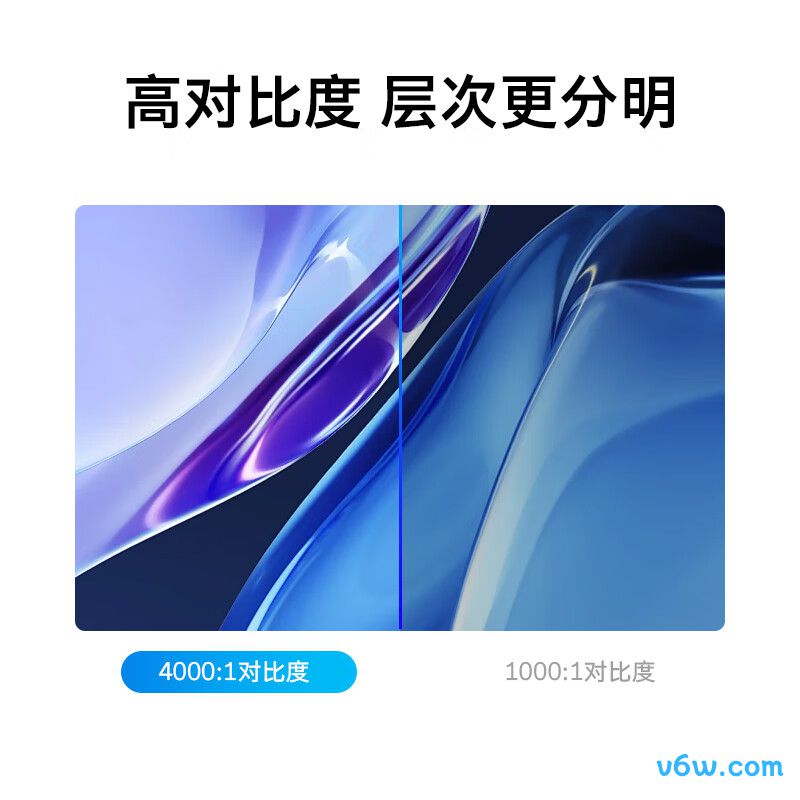 创维F22B20F显示器图片