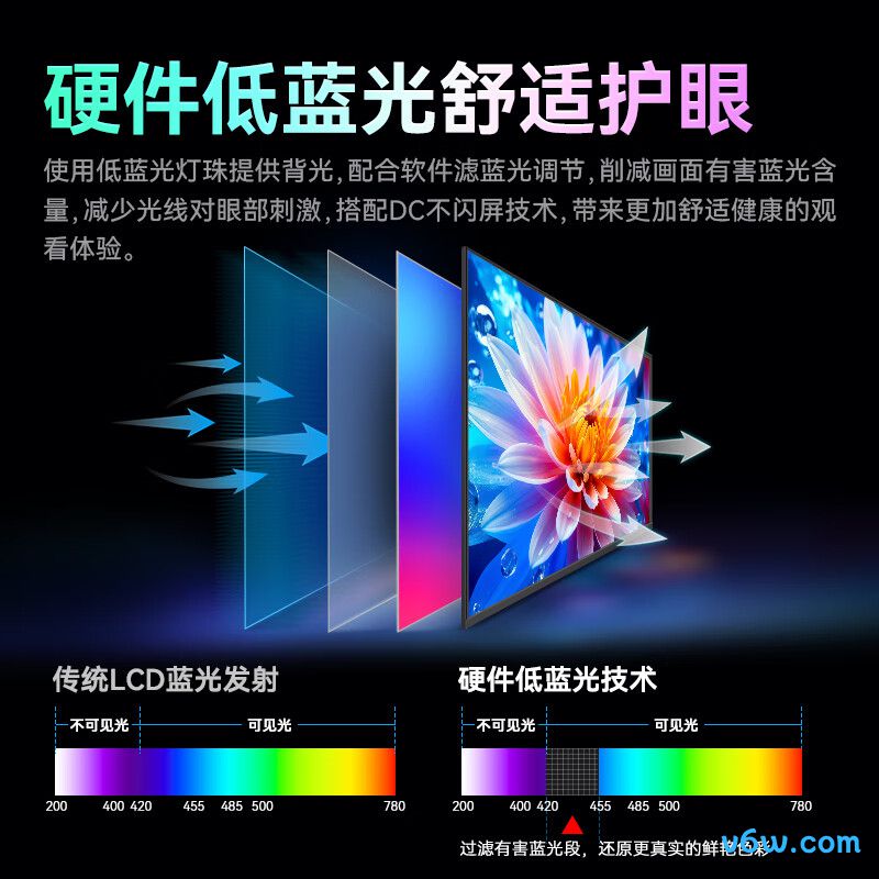 泰坦军团P2710G2显示器图片