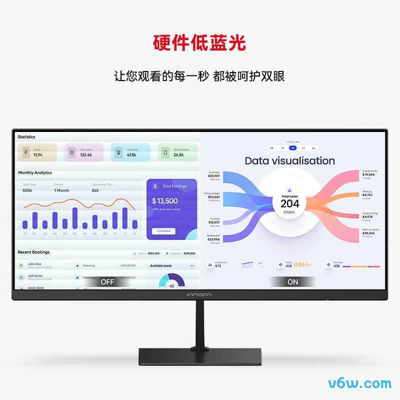 联合创新23D1F显示器图片