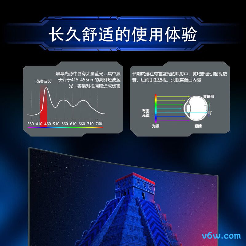 HPCHC32QVX显示器图片