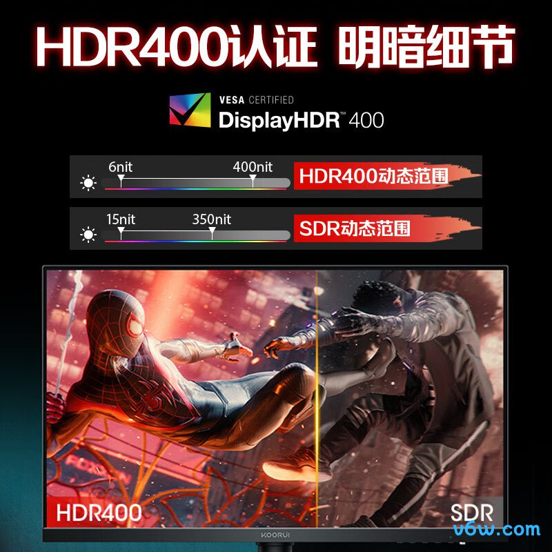 KOORUIX71U显示器图片