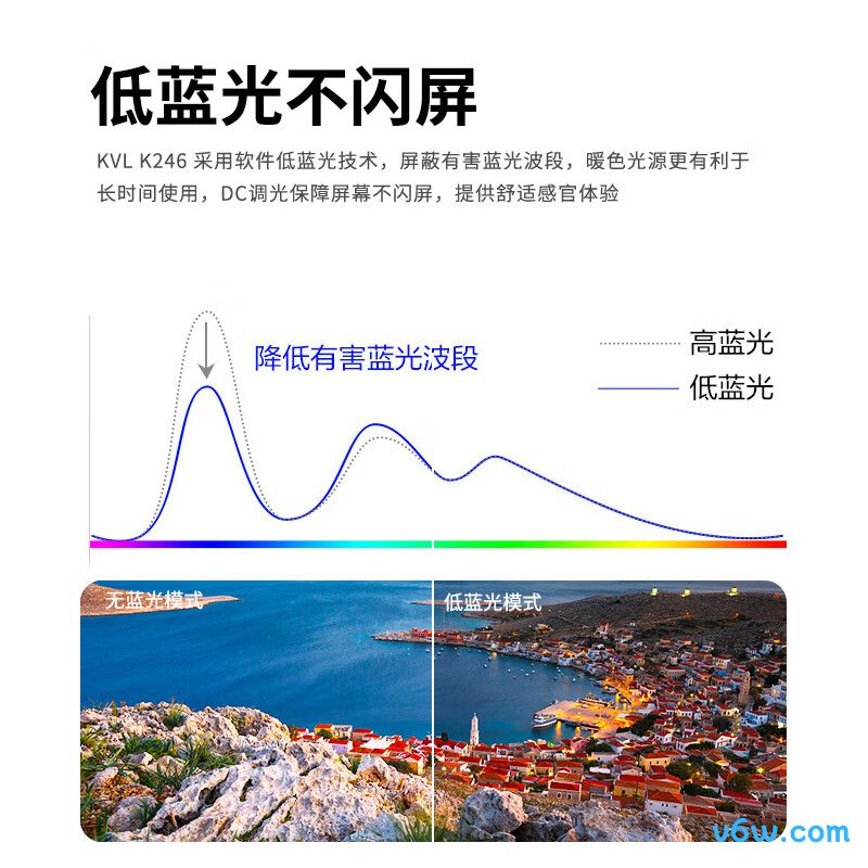 KVLKV246显示器图片