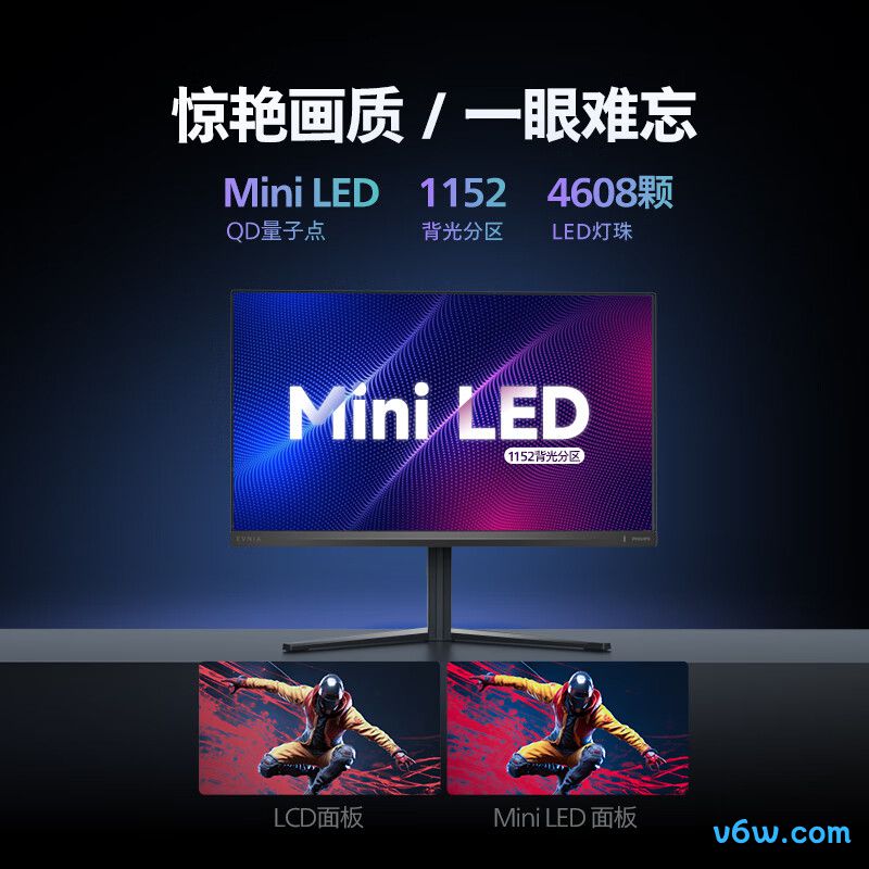 飞利浦32M2N6800MW显示器图片