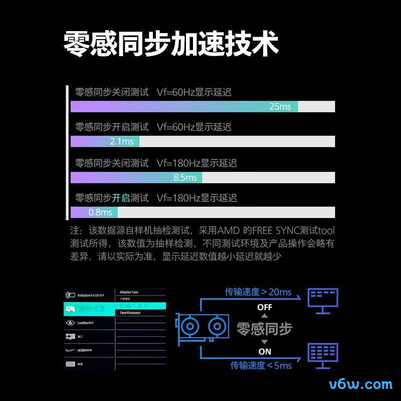 飞利浦25M3N3240P显示器图片