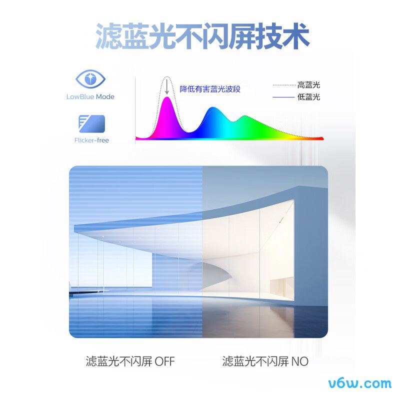 飞利浦27E2N1110S显示器图片