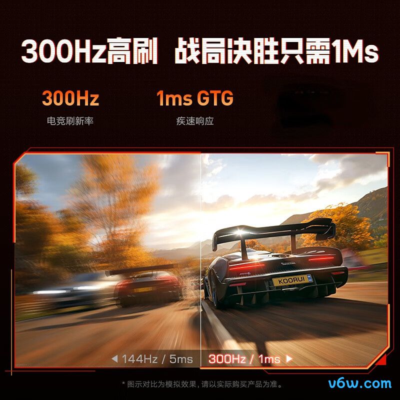 KOORUIF50X3S显示器图片