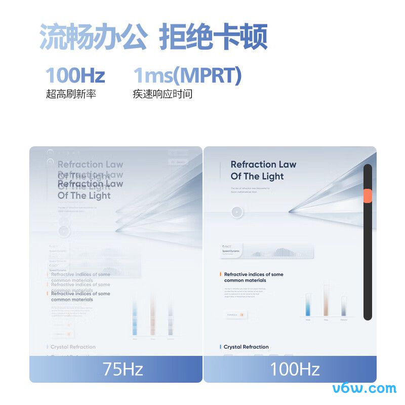 飞利浦27E1N1620显示器图片