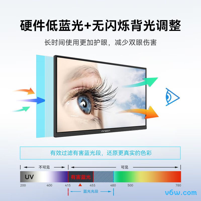 联合创新27D1FR显示器图片