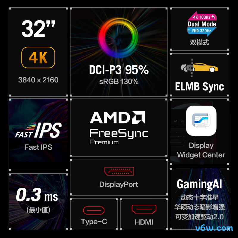 华硕XG32UCG显示器图片