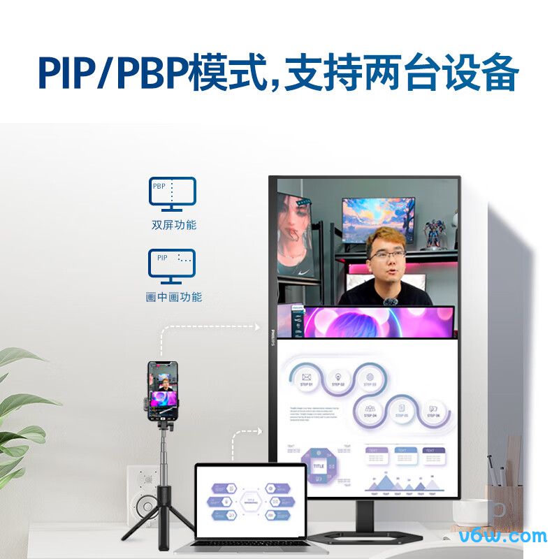 飞利浦32E1N5800L显示器图片