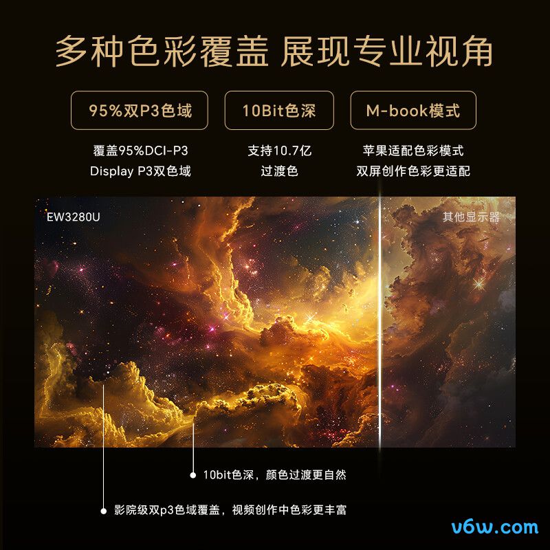 明基EW3280U显示器图片