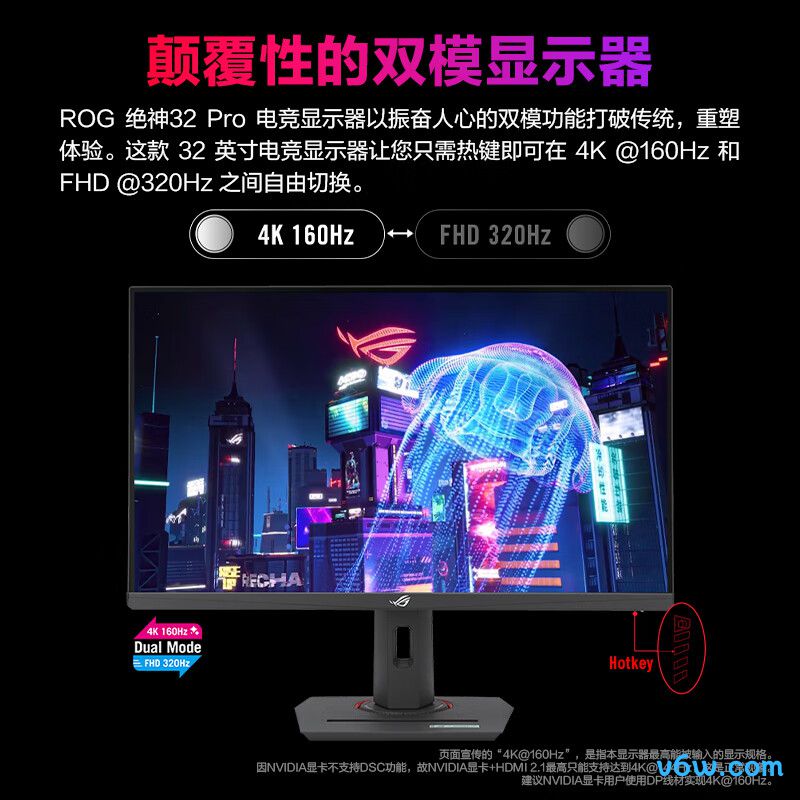 华硕XG32UCG显示器图片