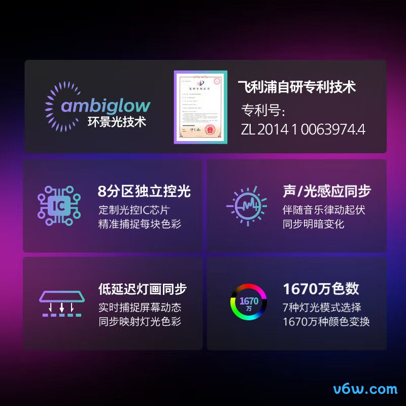 飞利浦32M2N6800MW显示器图片