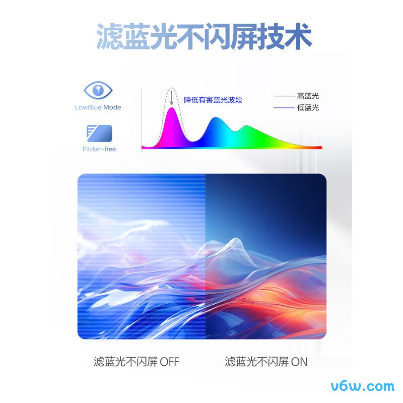 飞利浦27E1N1620显示器图片